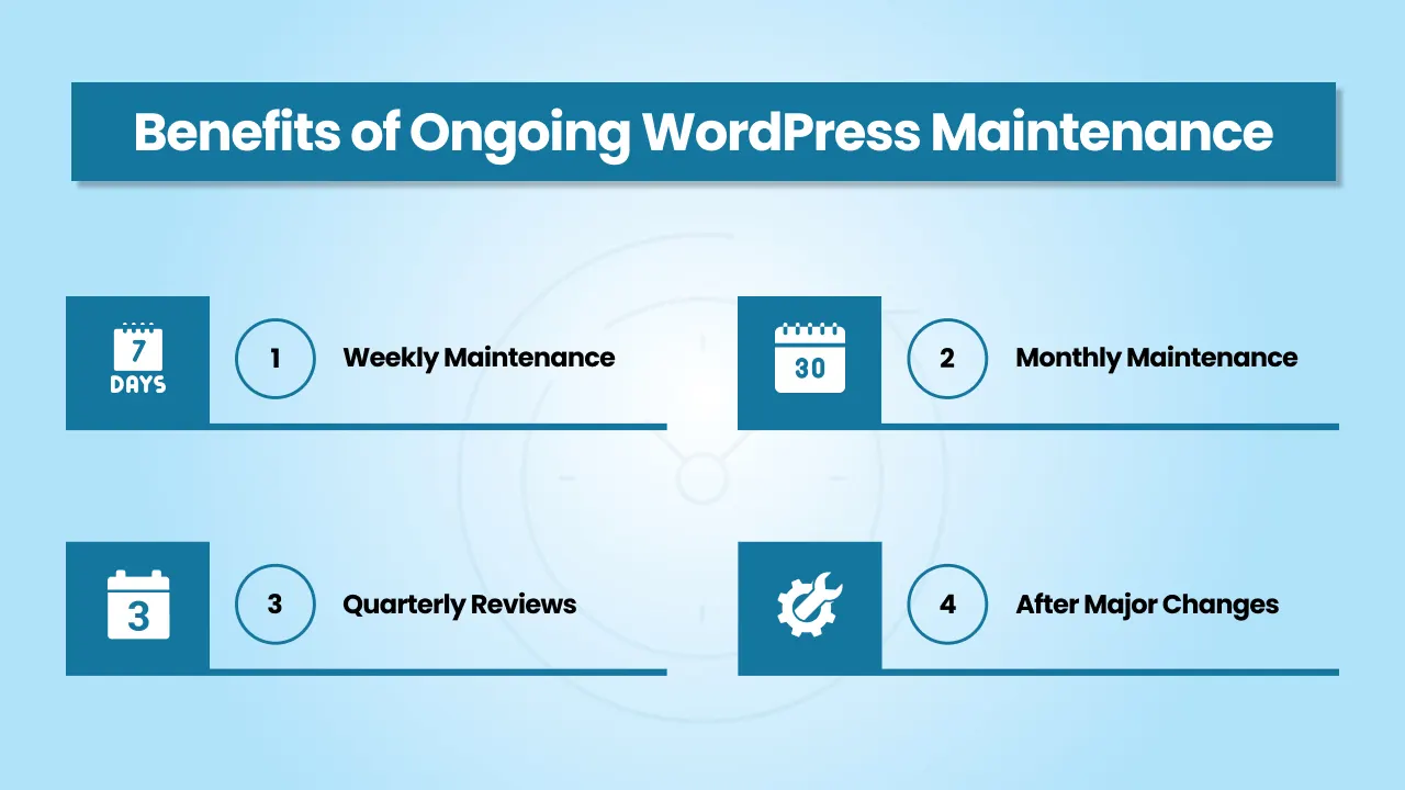 How Often Should WordPress Maintenance Be Done