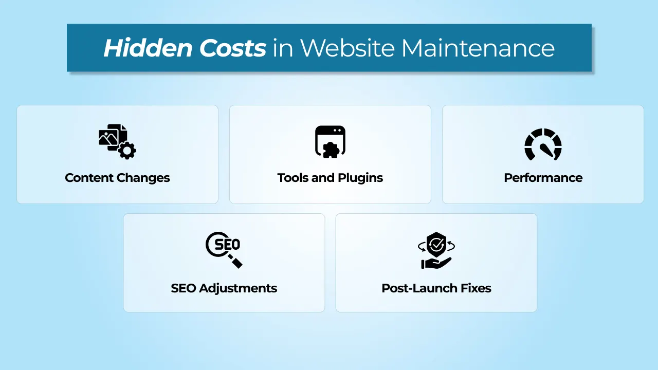 Hidden Costs to Be Aware Of